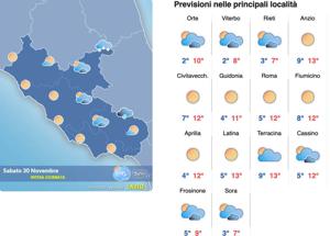 Meteo Roma sino al 2 dicembre: sole pieno per 3 giorni consecutivi, attenzione al gelo nelle prime ore del mattino