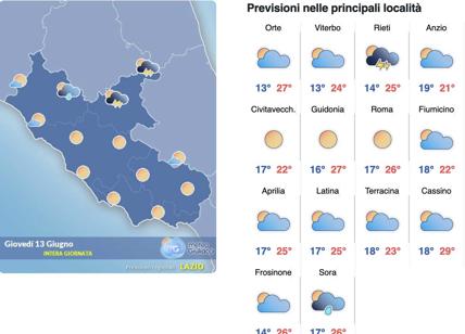 Meteo Roma 13 giugno: 3 giorni perfetti: sole, cielo limpido e caldo relativo