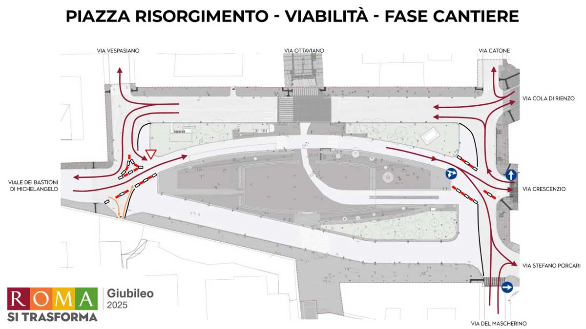 Piazza-Risorgimento-viabilità-cantieri