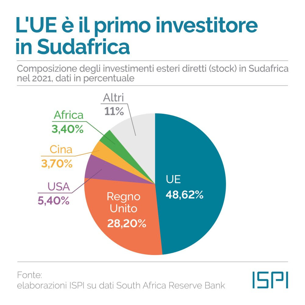 sud africa 4